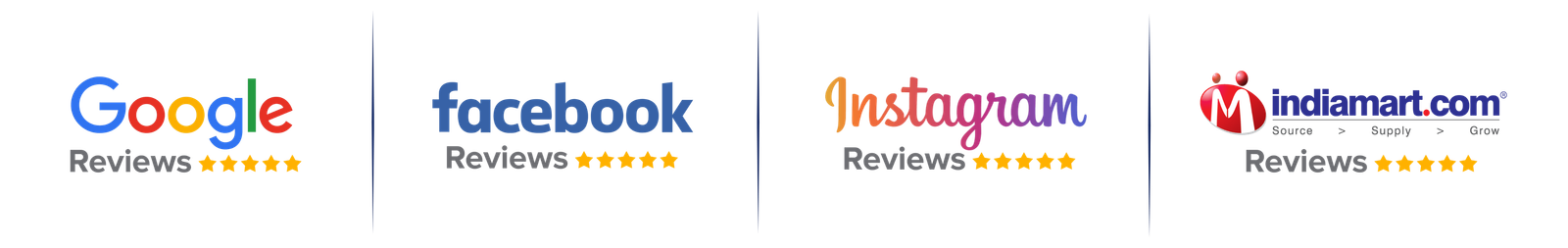 review